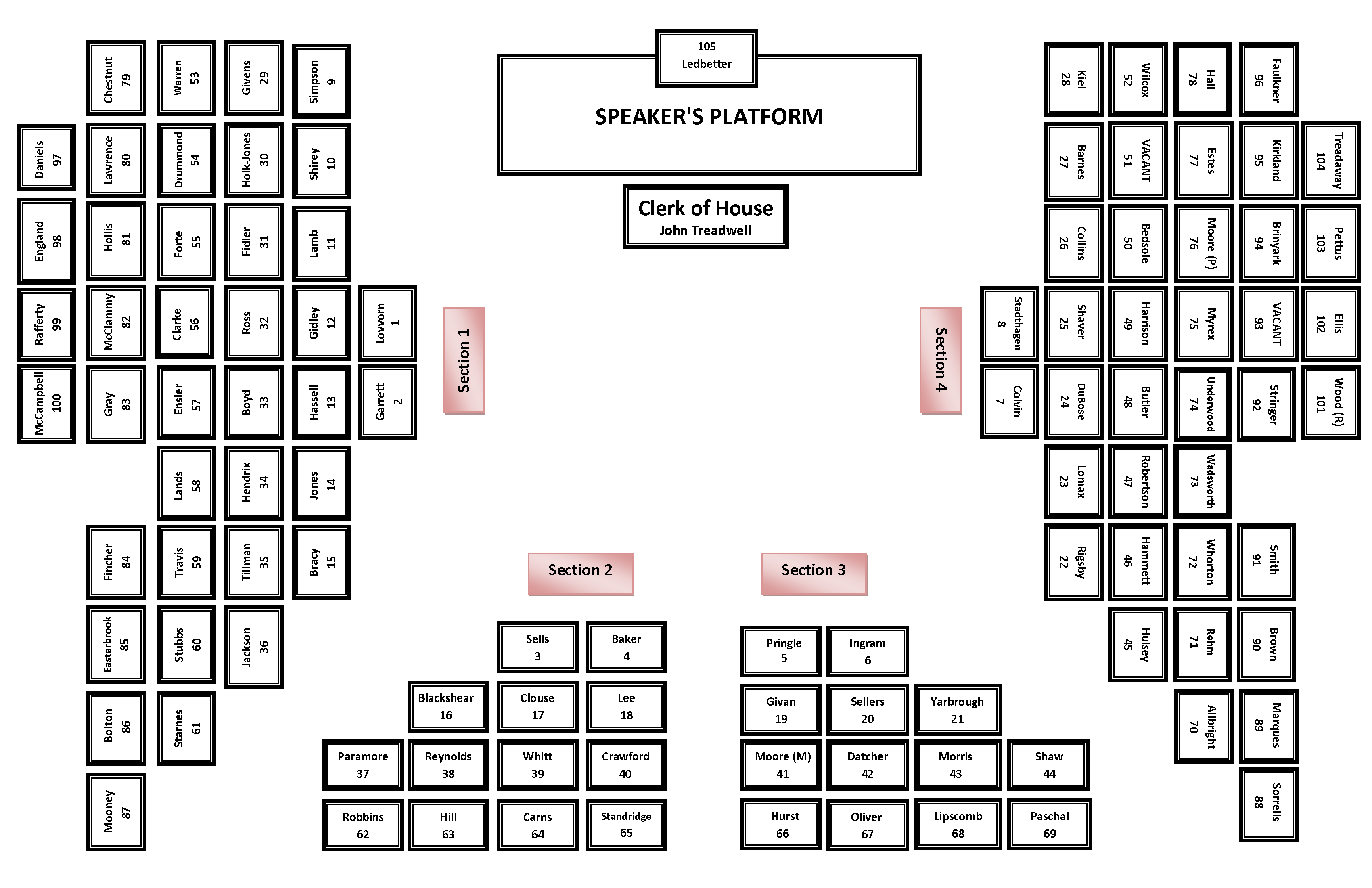 House seating chart.